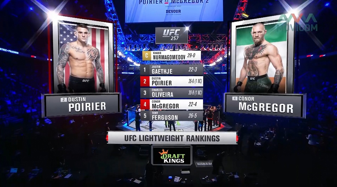 RobyCam Compact + AR / UFC 257