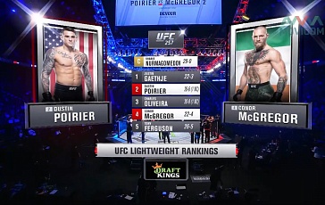 RobyCam Compact + AR / UFC 257